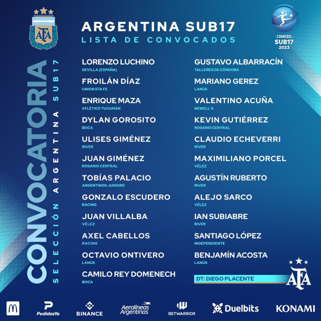 Convocados Selección Argentina Sub 17