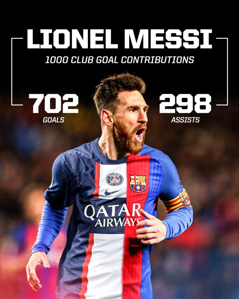 Lionel Messi el máximo goleador a nivel clubes del mundo