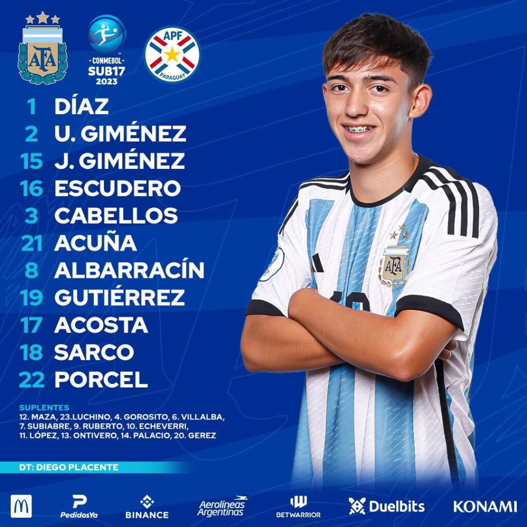 La Selección Argentina Sub 17