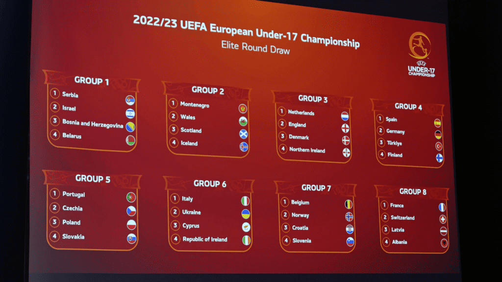 Selección Argentina Sub 17 UEFA Qualifiers 