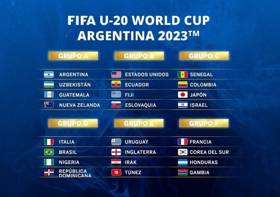 La Selección Argentina Mundial Sub 20