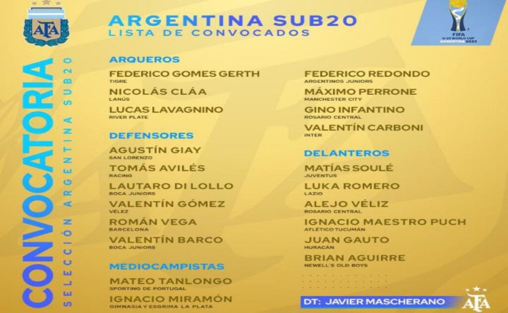 Matias Soulé Juventus - Selección Argentina Sub 20