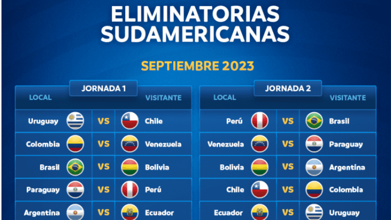 Eliminatorias Sudamericanas - Selección Argentina