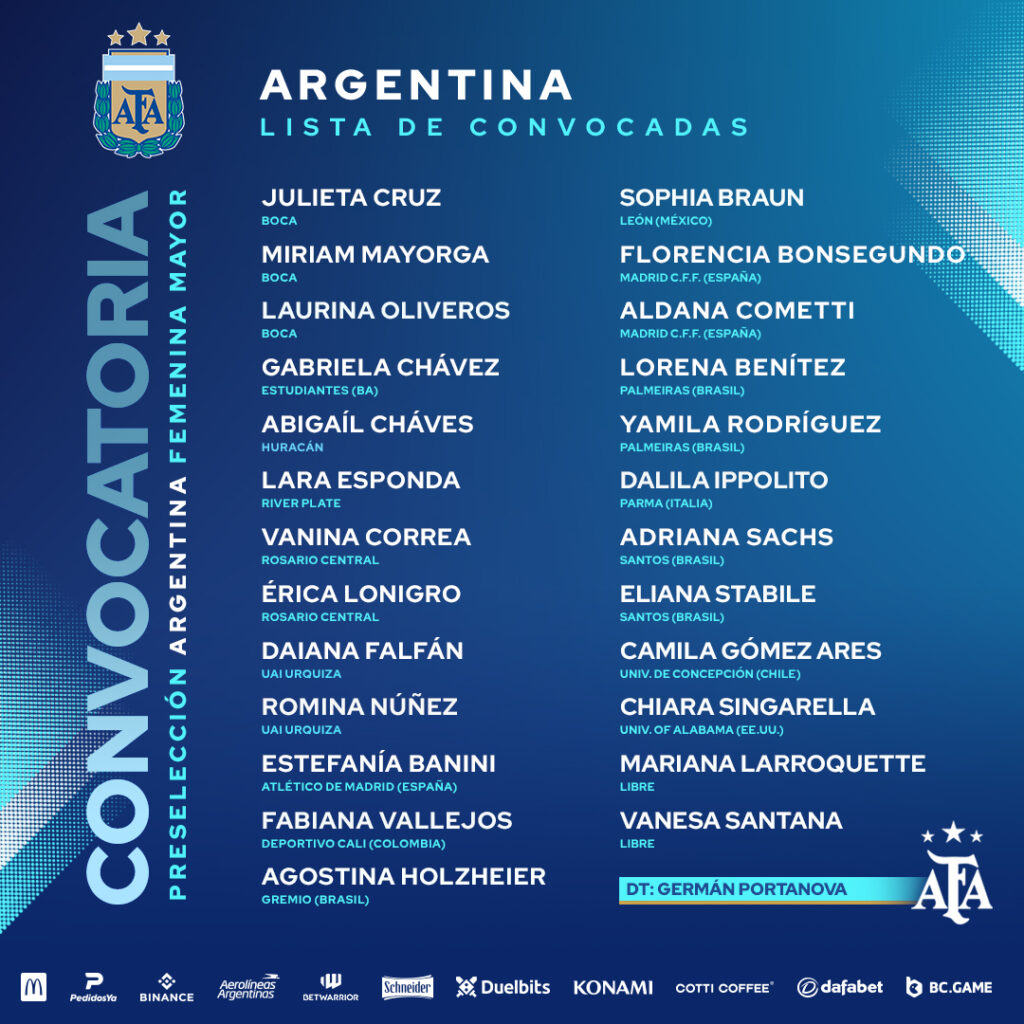 Convocadas la Selección Argentina