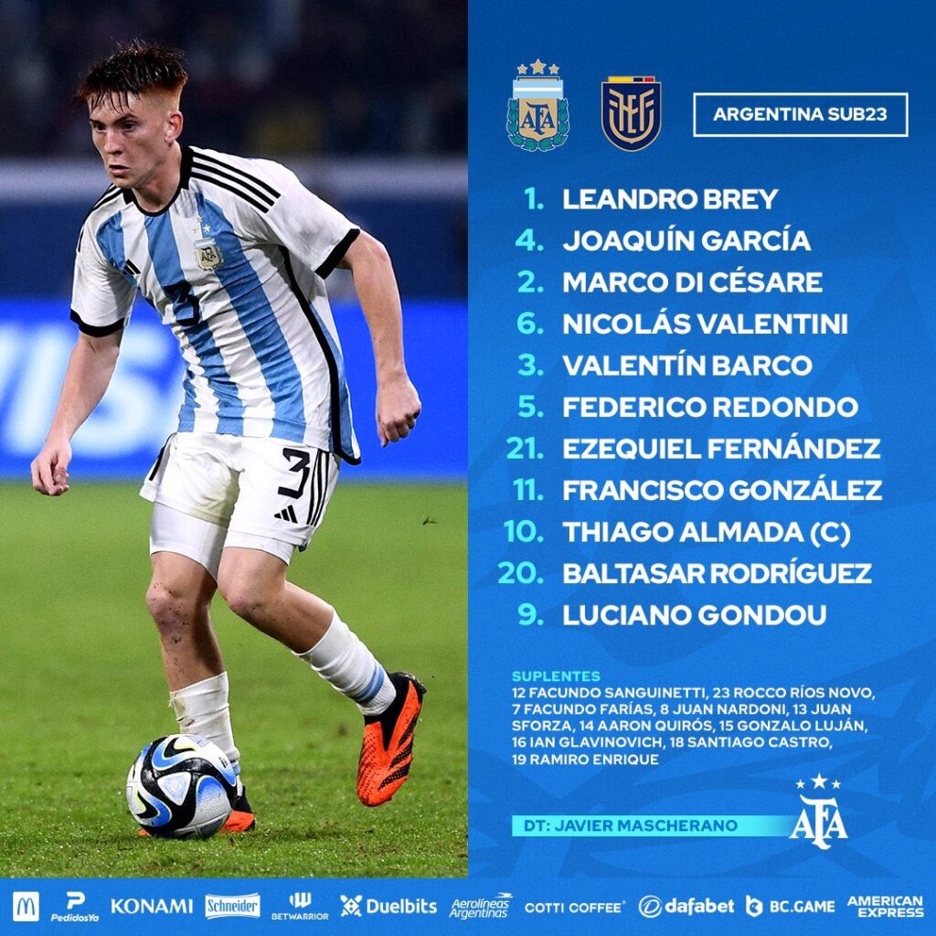 Argentina Ecuador Sub 23