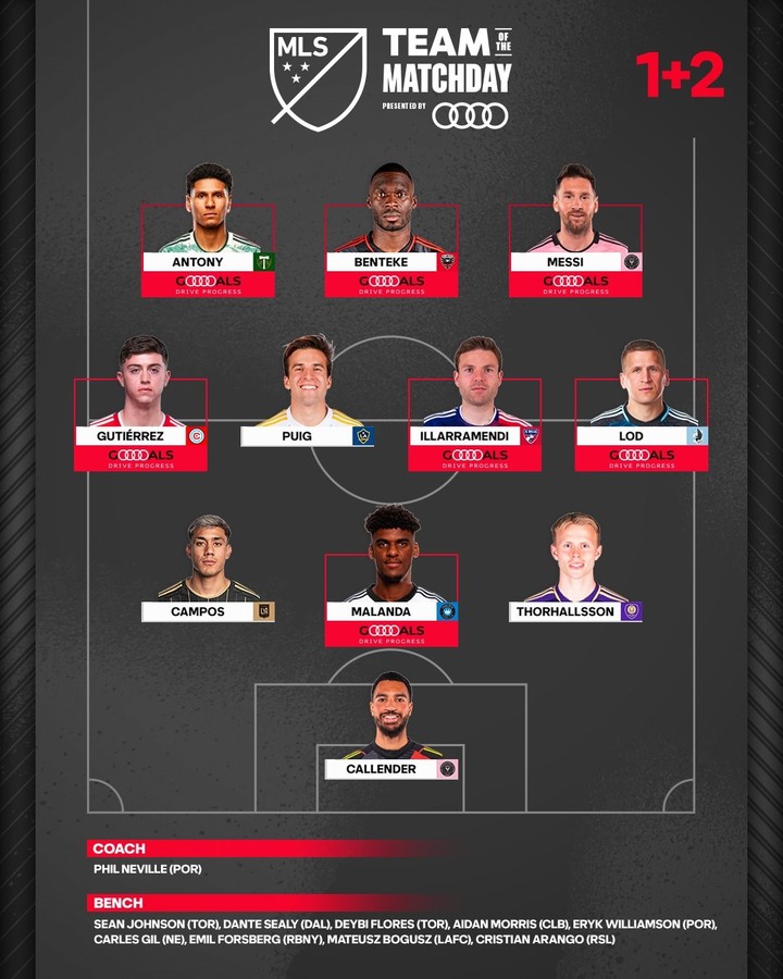 messi equipo ideal mls