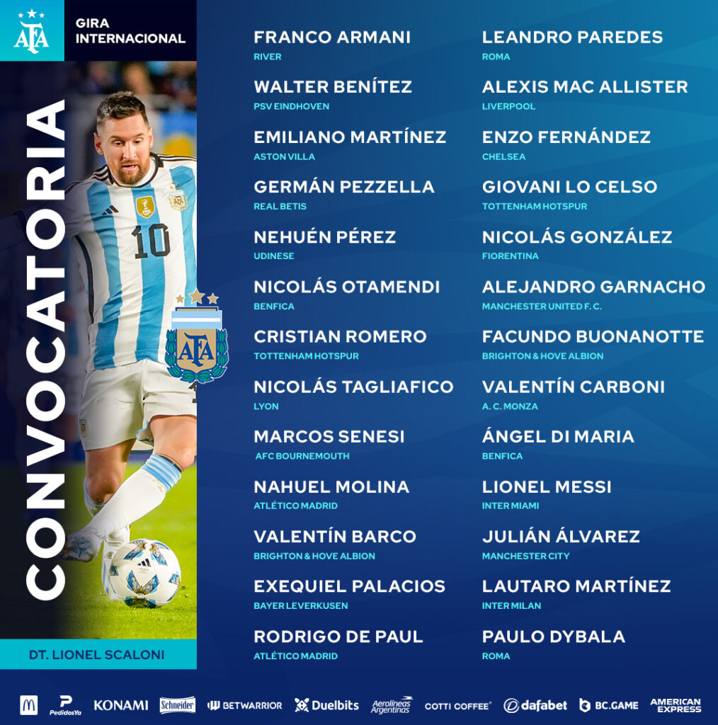 Lista de convocados de la selección argentina para la doble fecha de amistosos