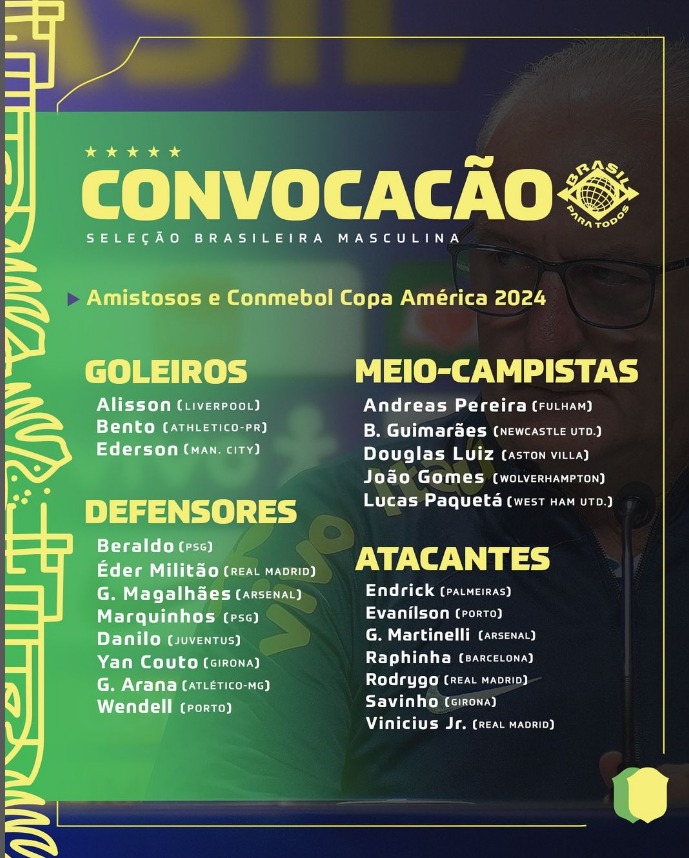 lista brasil